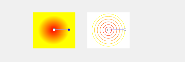 linear gradient